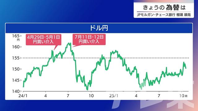 2025年11月04日 画像2
