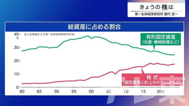 2025年11月05日 画像8