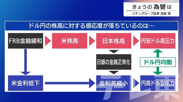 2025年11月06日 画像3