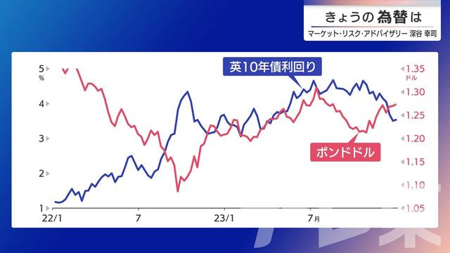 2025年11月25日 画像2