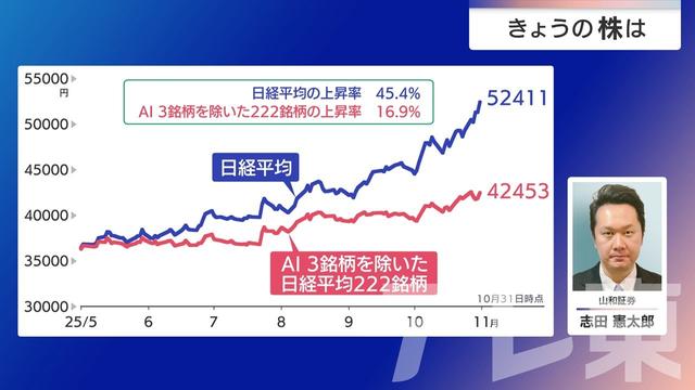 2025年11月10日 画像7