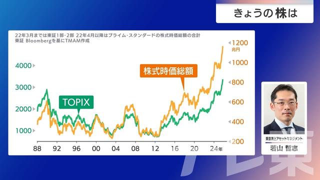 2025年11月19日 画像5