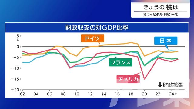 2025年11月11日 画像2