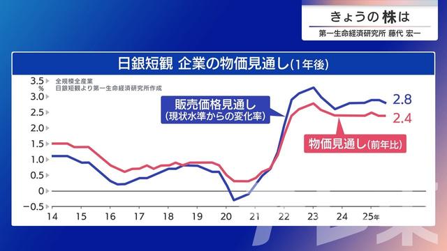2025年11月05日 画像6