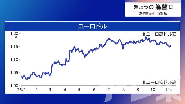 2025年11月10日 画像2