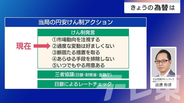 2025年11月21日 画像3