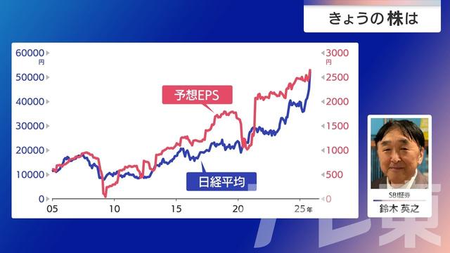 2025年11月06日 画像8
