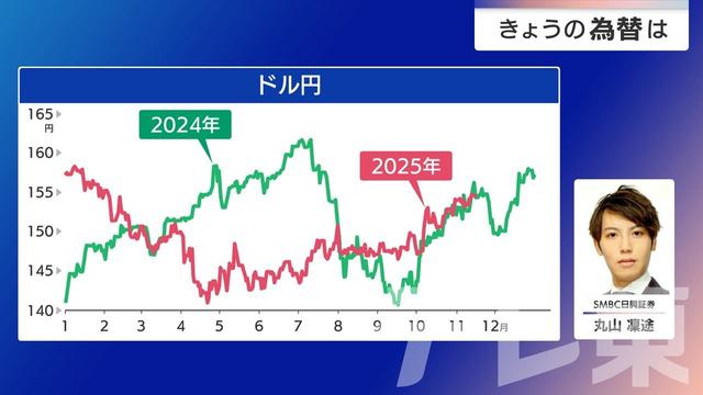 2025年11月17日 画像3