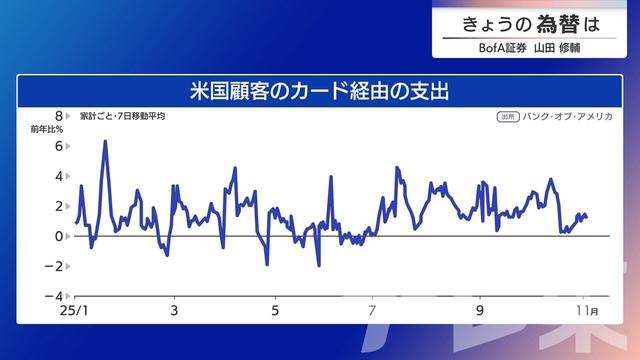 2025年11月19日 画像2
