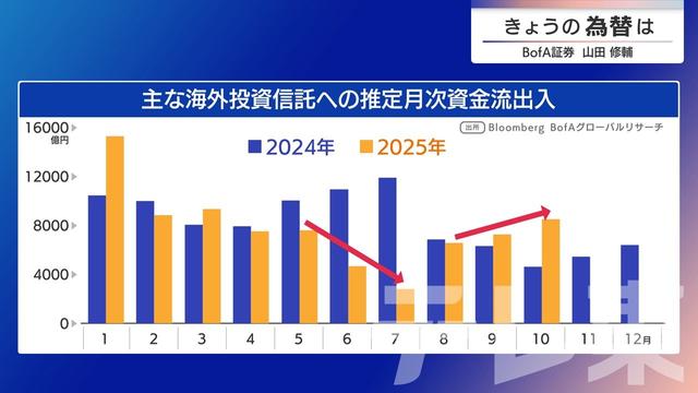 2025年11月19日 画像3