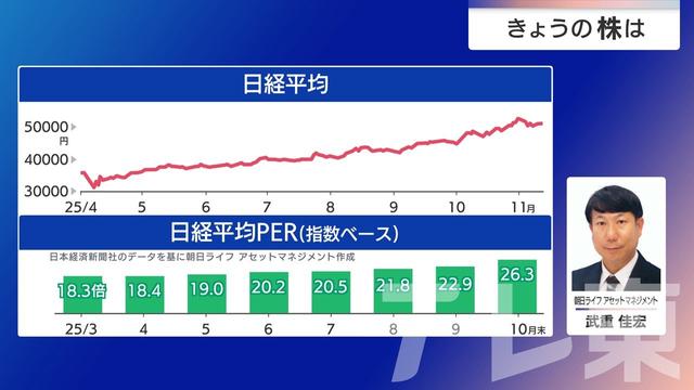 2025年11月14日 画像6