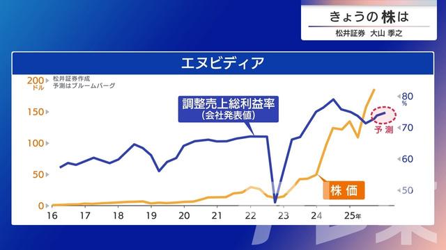 2025年11月20日 画像3