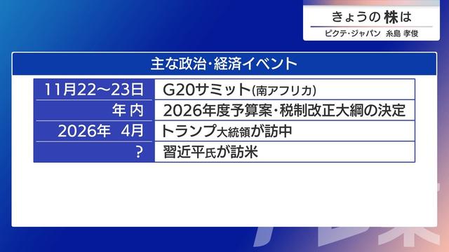2025年11月21日 画像5