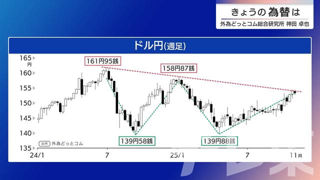 2025年11月12日 画像2