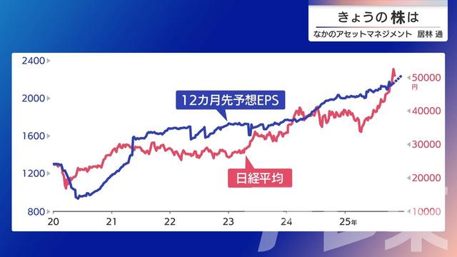 2025年11月17日 画像6