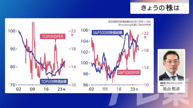 2025年11月19日 画像7