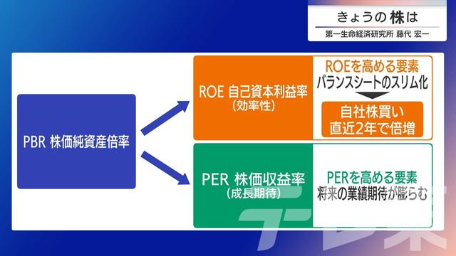 2025年11月05日 画像7