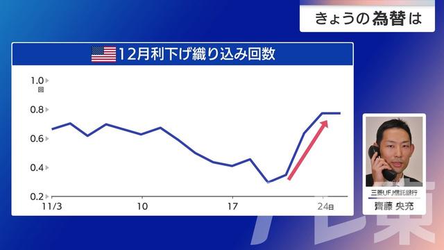 2025年11月26日 画像1
