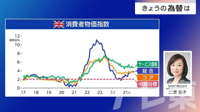 2025年11月07日 画像4