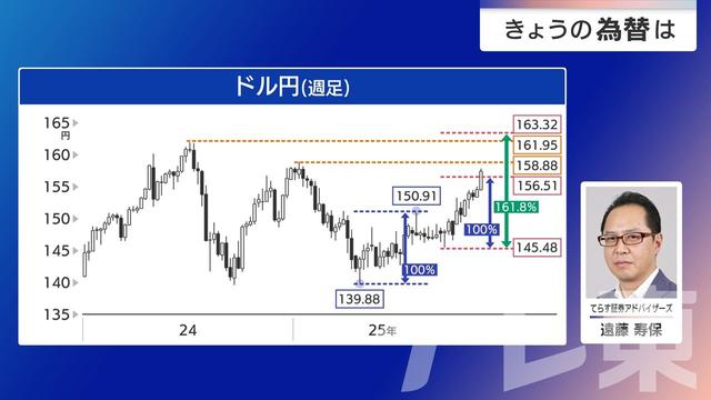 2025年11月21日 画像2
