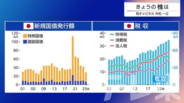 2025年11月11日 画像3