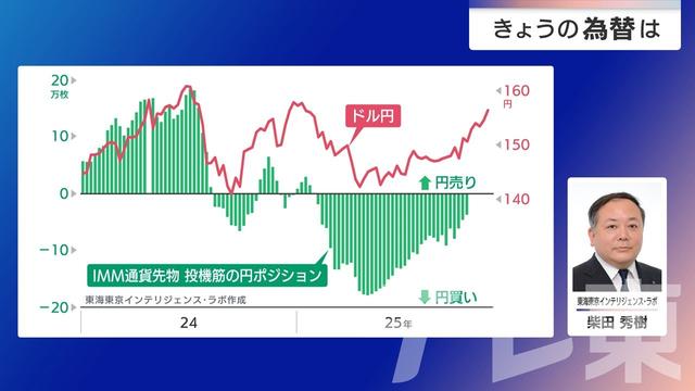 2025年11月28日 画像2