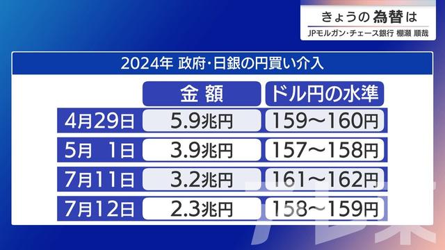 2025年11月04日 画像1