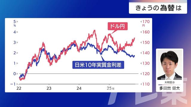 2025年11月05日 画像3