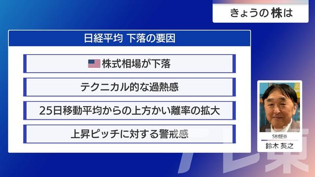 2025年11月06日 画像5