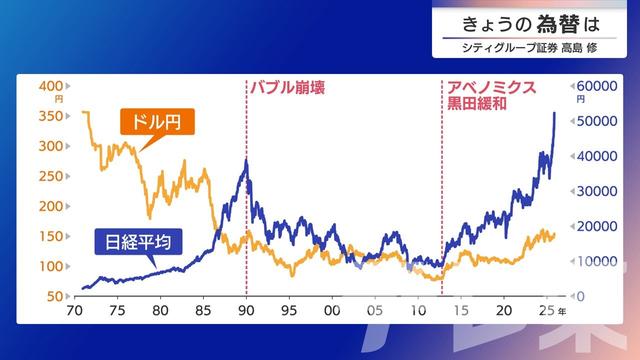 2025年11月06日 画像1