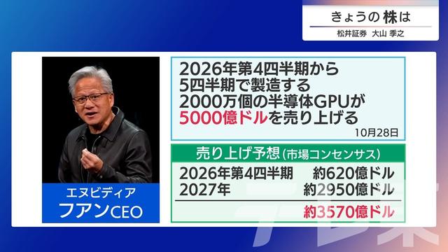 2025年11月20日 画像5