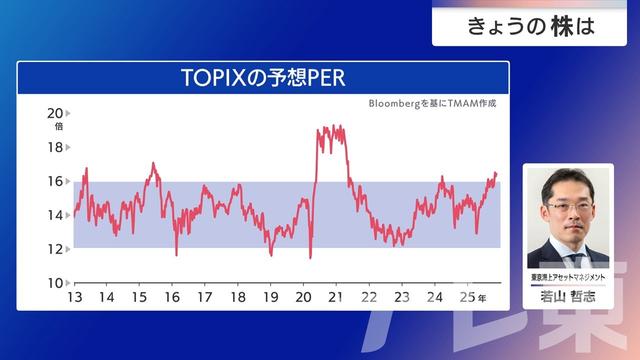 2025年11月19日 画像4