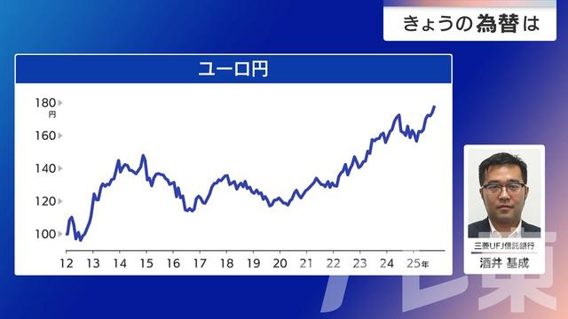 2025年11月13日 画像1