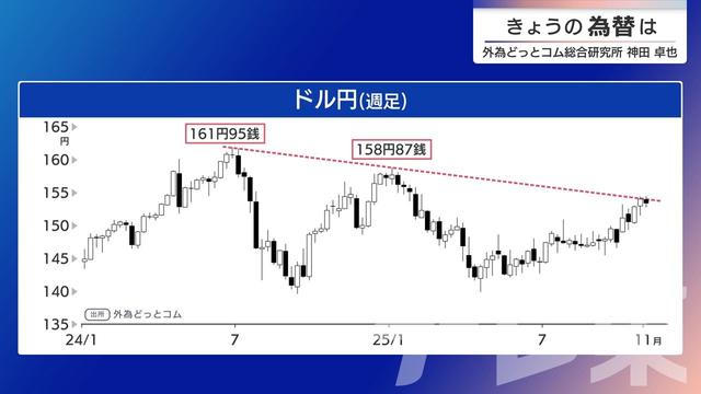 2025年11月12日 画像1