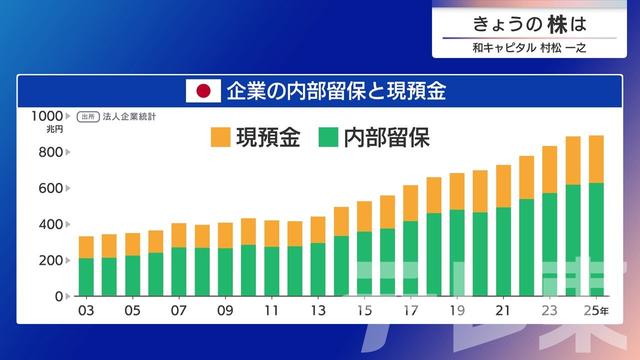 2025年11月11日 画像4