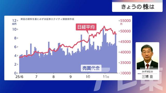2025年11月27日 画像4
