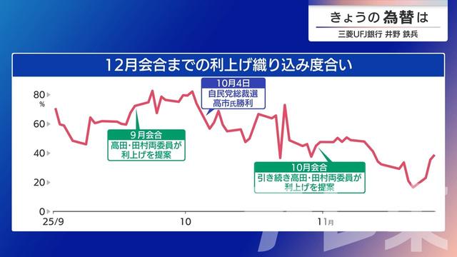 2025年11月27日 画像1