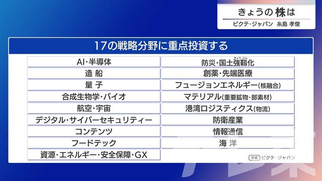 2025年11月21日 画像6