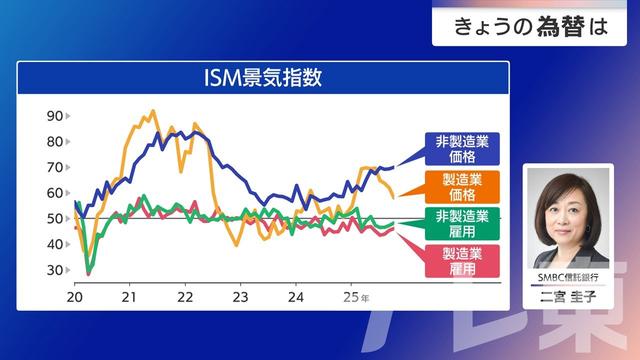 2025年11月07日 画像2