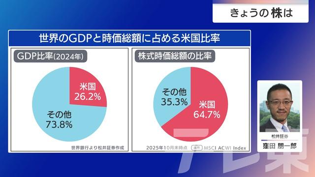 2025年11月25日 画像7