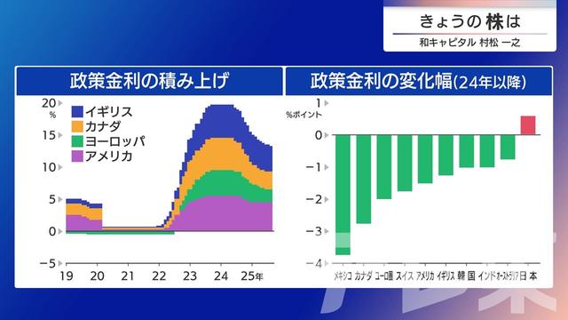 2025年11月11日 画像1
