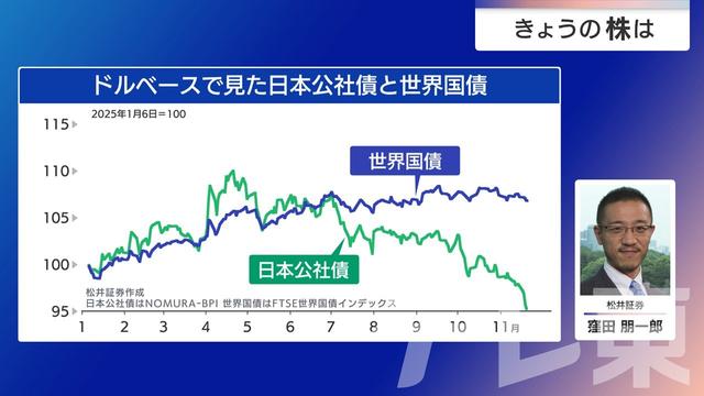 2025年11月25日 画像5