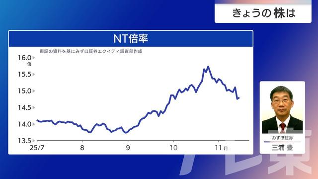 2025年11月27日 画像8