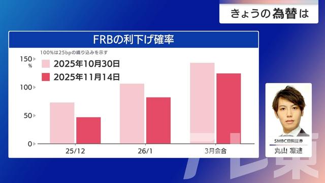 2025年11月17日 画像2