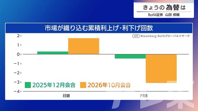 2025年11月19日 画像1