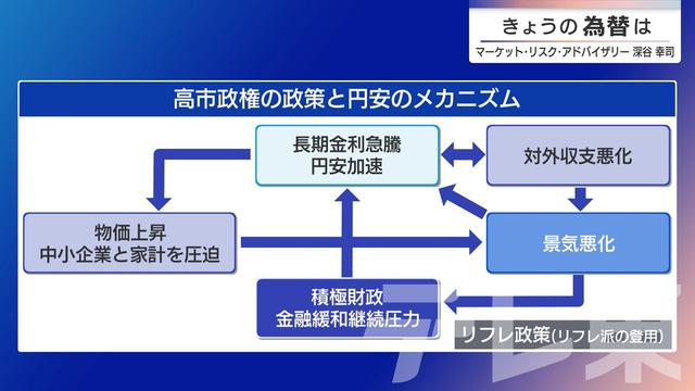 2025年11月25日 画像3
