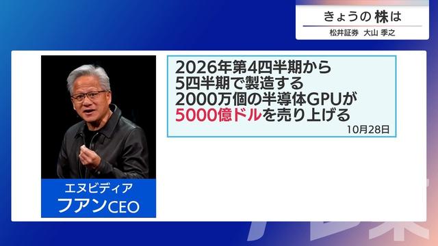 2025年11月20日 画像4