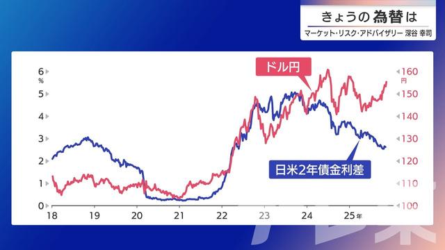 2025年11月25日 画像1