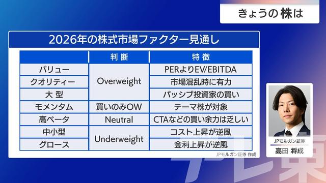 2025年12月10日 画像4