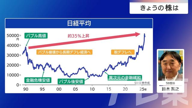 2025年12月23日 画像5